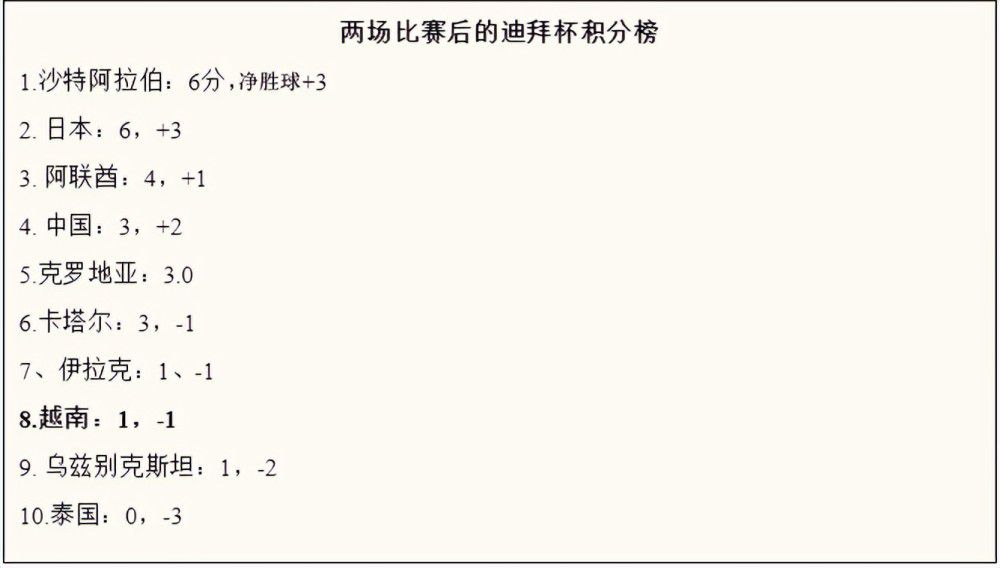 法国兽皇